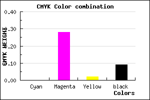 #E8A8E4 color CMYK mixer
