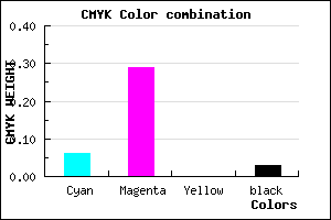 #E8B0F8 color CMYK mixer