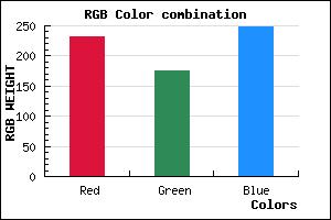 rgb background color #E8B0F8 mixer