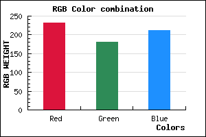 rgb background color #E8B4D4 mixer