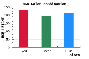 rgb background color #E8BFD3 mixer