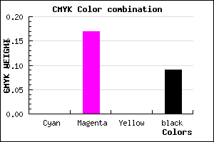 #E8C0E8 color CMYK mixer