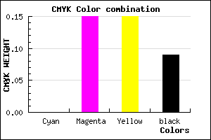 #E8C6C6 color CMYK mixer