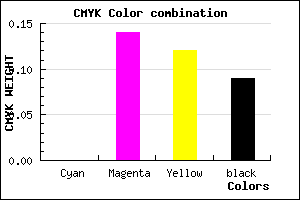 #E8C8CC color CMYK mixer