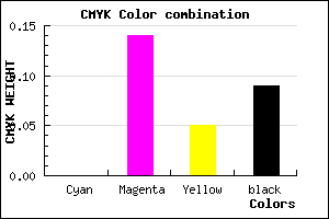#E8C8DD color CMYK mixer