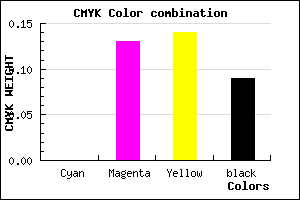 #E8C9C8 color CMYK mixer