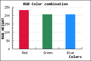 rgb background color #E8CECE mixer
