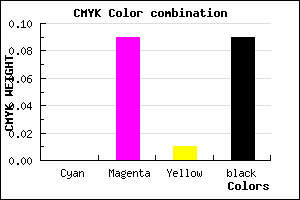 #E8D2E6 color CMYK mixer