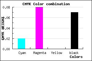 #E8DBED color CMYK mixer