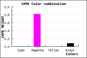 #E829EA color CMYK mixer