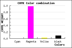 #E805E3 color CMYK mixer