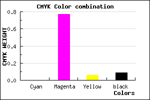 #E836D9 color CMYK mixer