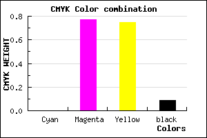 #E8363A color CMYK mixer