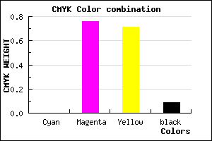 #E83743 color CMYK mixer