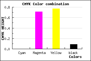#E84336 color CMYK mixer