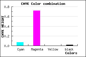 #E845FA color CMYK mixer