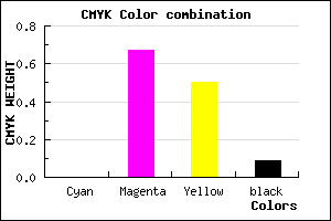 #E84C74 color CMYK mixer