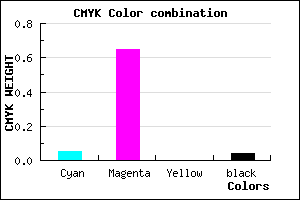 #E855F5 color CMYK mixer