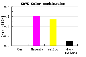 #E85A6A color CMYK mixer