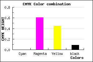 #E85A7F color CMYK mixer