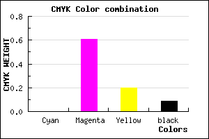#E85ABA color CMYK mixer