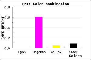 #E85ADC color CMYK mixer