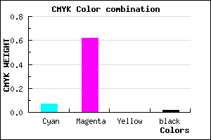 #E85EFA color CMYK mixer