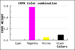 #E862DD color CMYK mixer