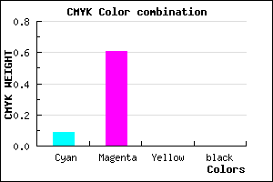 #E863FF color CMYK mixer