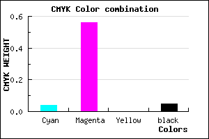 #E96AF2 color CMYK mixer