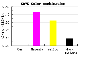 #E9859F color CMYK mixer