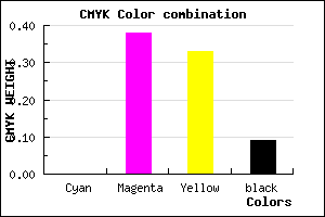 #E9919B color CMYK mixer