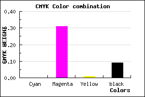 #E9A1E6 color CMYK mixer