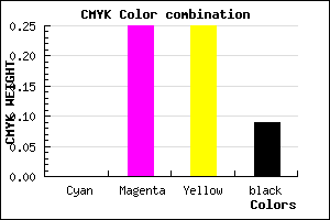 #E9AFAF color CMYK mixer