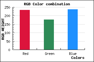rgb background color #E9B1ED mixer