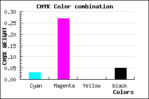 #E9B1F1 color CMYK mixer