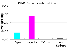 #E9B7FD color CMYK mixer