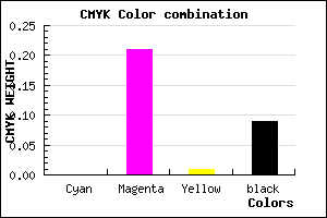 #E9B9E6 color CMYK mixer