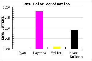 #E9BFE7 color CMYK mixer