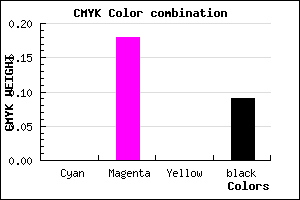 #E9BFE8 color CMYK mixer