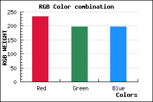 rgb background color #E9C5C5 mixer