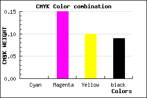 #E9C7D1 color CMYK mixer