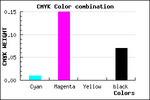 #E9C8EC color CMYK mixer