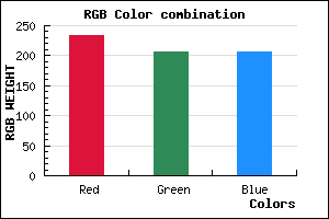 rgb background color #E9CECE mixer