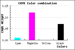 #E9D0EC color CMYK mixer