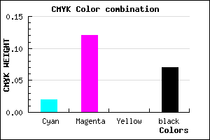 #E9D0ED color CMYK mixer