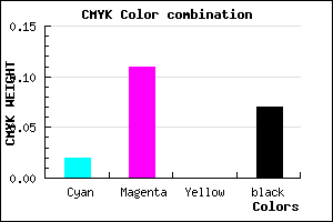 #E9D4EE color CMYK mixer