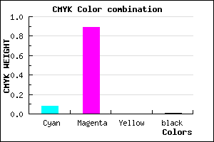 #E91CFC color CMYK mixer