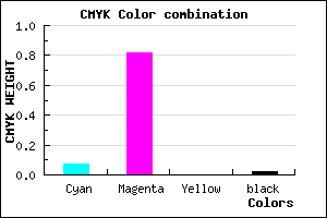 #E92CFA color CMYK mixer