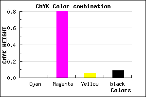#E92FDA color CMYK mixer